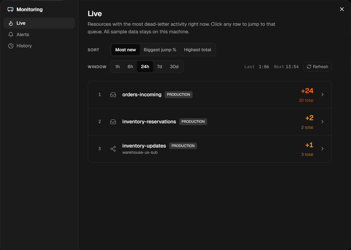 Set up automatic monitoring and alerting